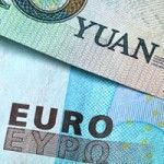 euro_yuan