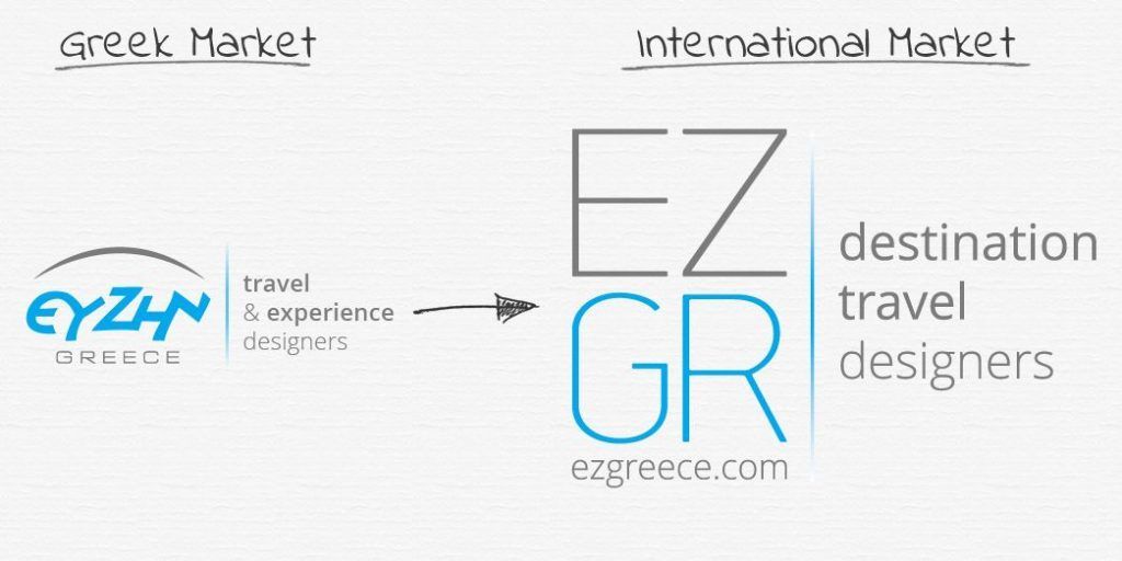 'EY ZHN Greece' Launches New Logo for International Markets
