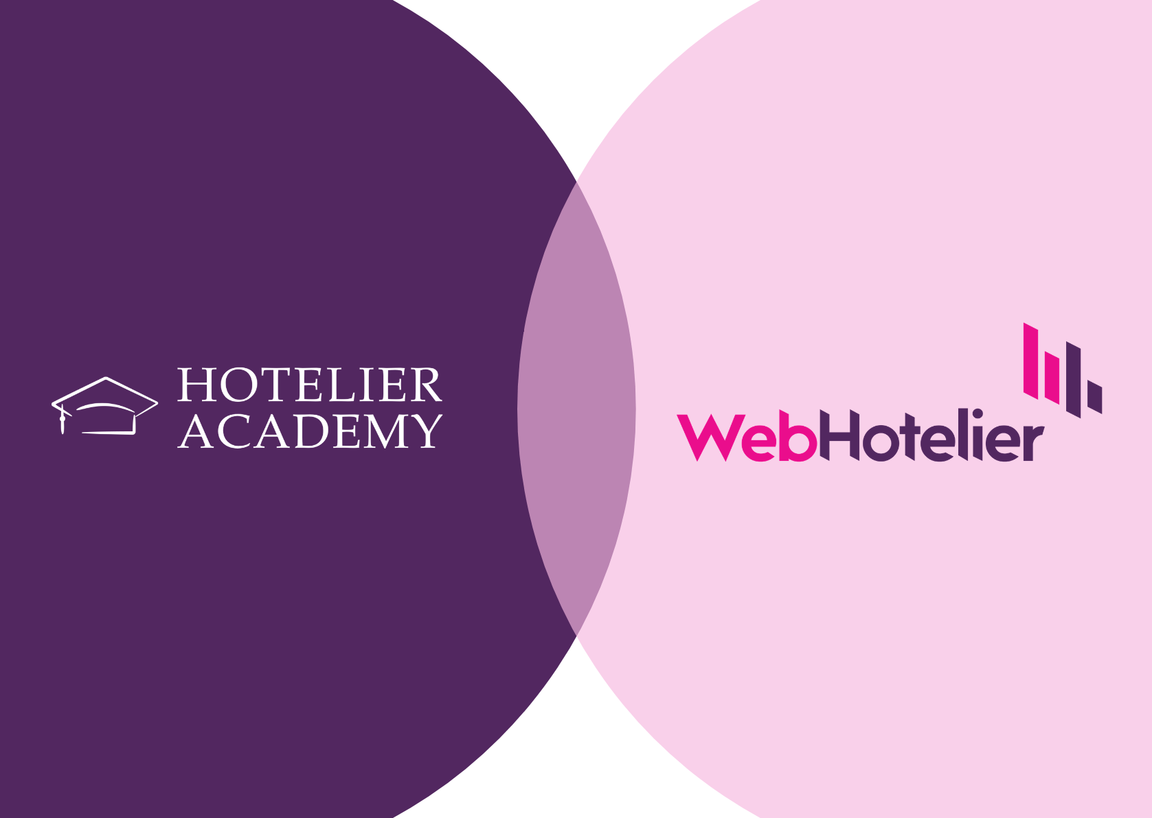 Η νέα συνεργασία της Hotelier Academy με την WebHotelier