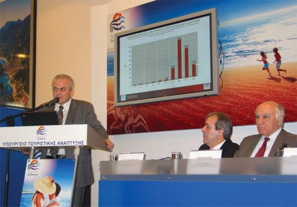Dimitris Mavros, president of MRB Hellas releases data from a recent study carried out by the company for the Hellenic Tourism Organization.